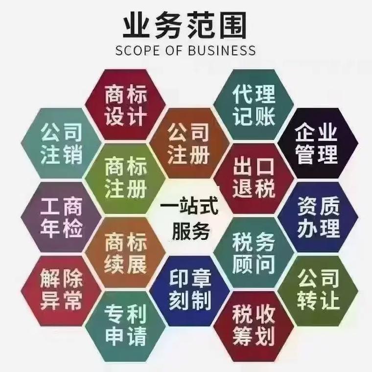 玉树州代理记账